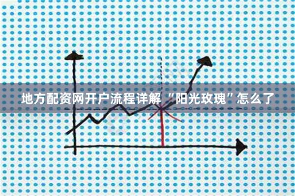 地方配资网开户流程详解 “阳光玫瑰”怎么了